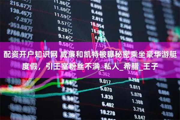 配资开户知识网 威廉和凯特被曝秘密乘坐豪华游艇度假，引王室粉丝不满_私人_希腊_王子